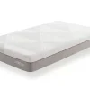 Clearance Basika Corfou