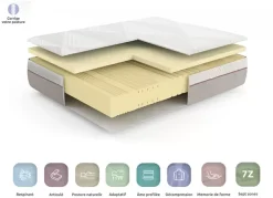 Flash Sale Basika Corfou